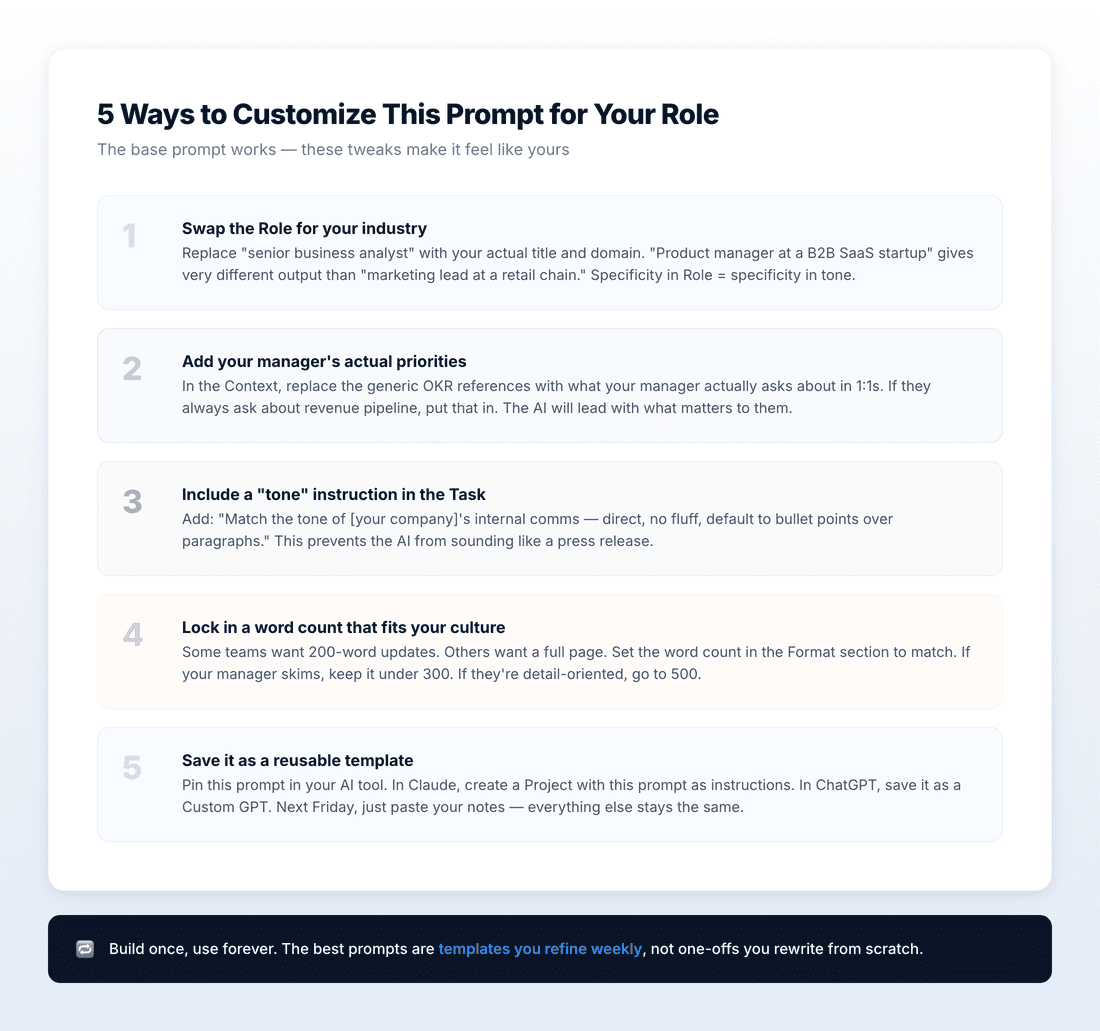 5 tips for customizing the weekly report prompt for your specific role and industry
