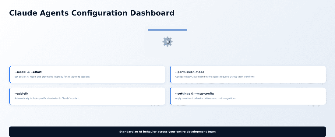 Configuration dashboard showing various Claude agents settings
